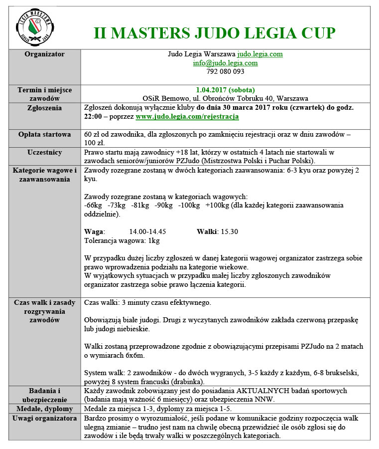 Judo Legia Cup 2017