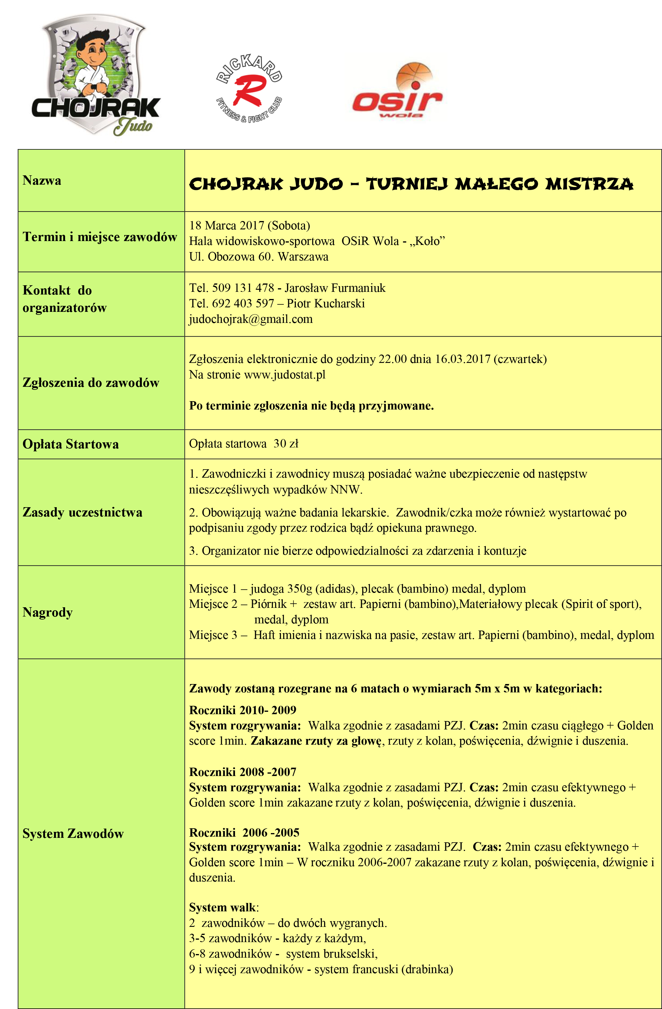 NOWY-KOMUNIKAT-TURNIEJ-MAŁEGO-MISTRZA-1