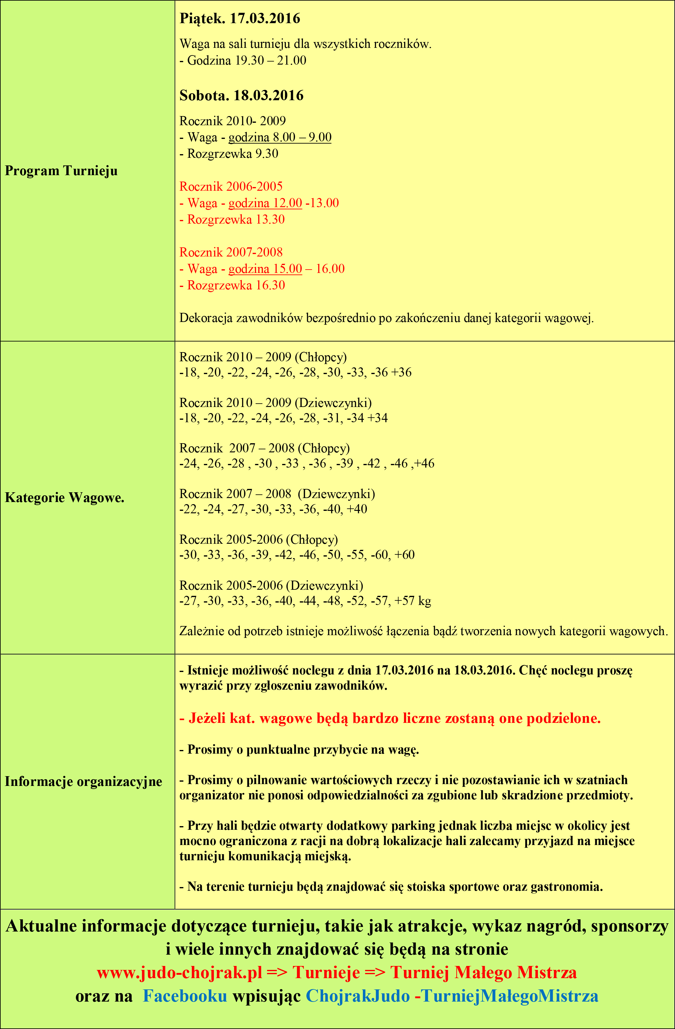 NOWY-KOMUNIKAT-TURNIEJ-MAŁEGO-MISTRZA-2