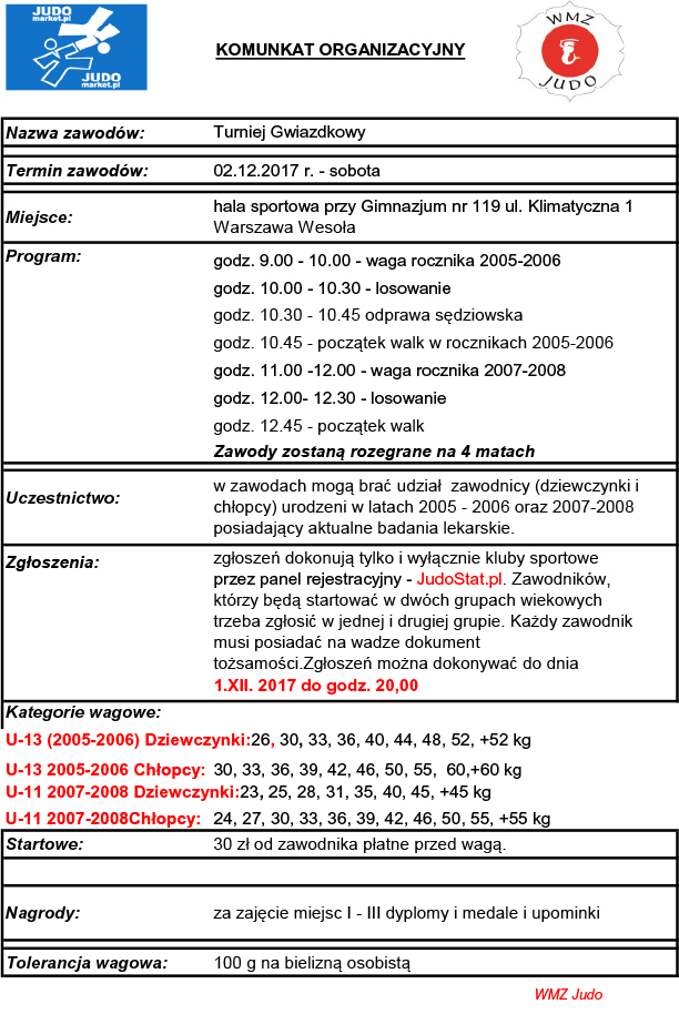 turniej gwiazdkowy 2017