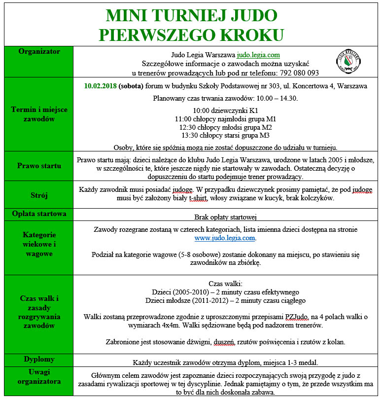 mini turniej judo pierwszego kroku